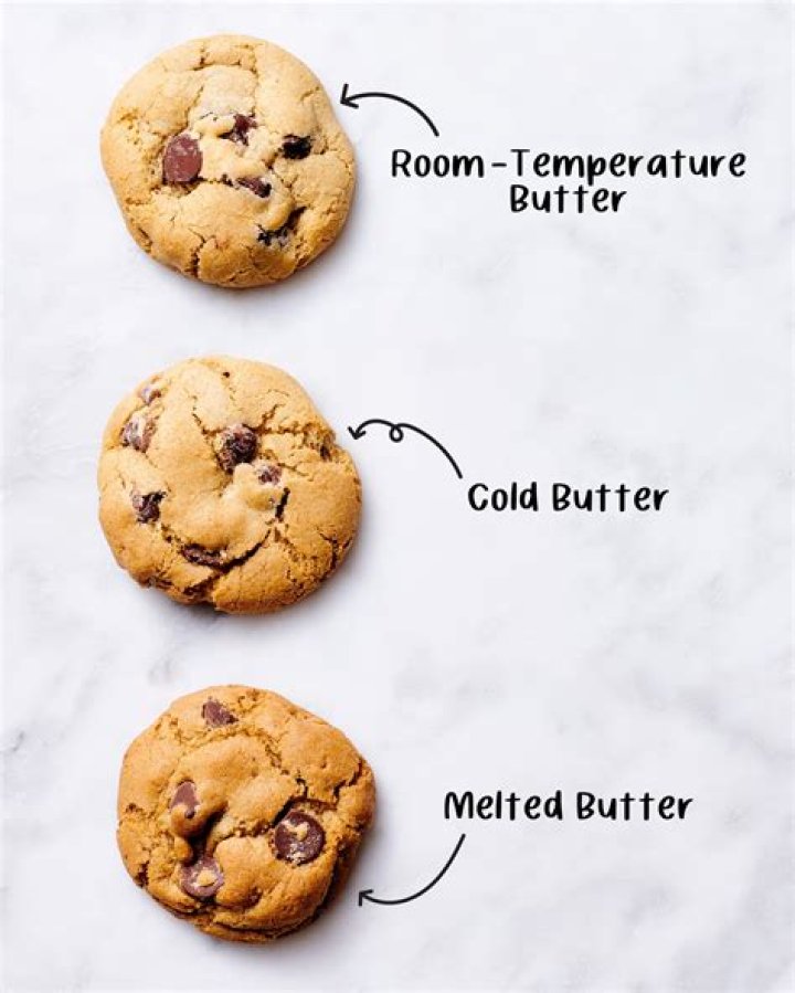 Is it better to use shortening or butter in cookies