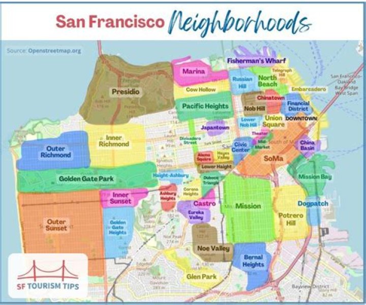 Is it easy to park in San Francisco