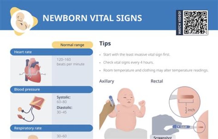 Is it normal for newborns to have diarrhea