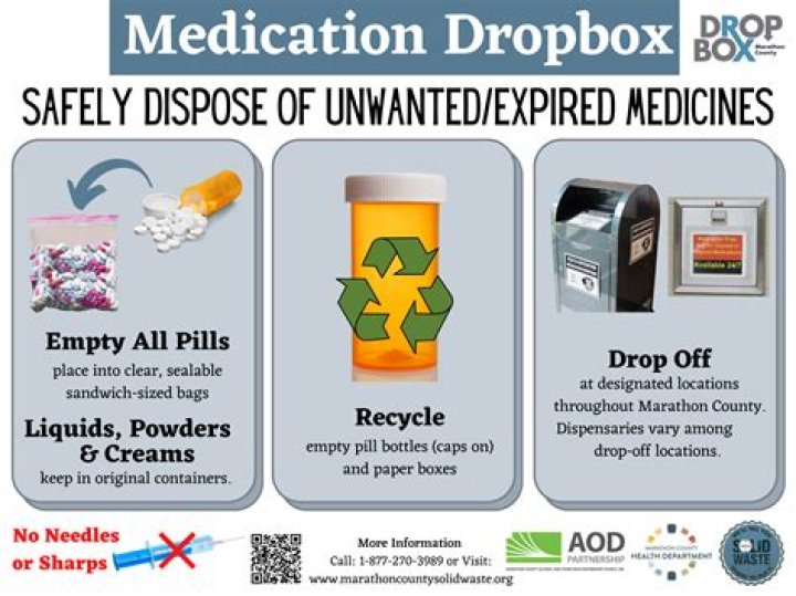 Is it OK to use expired ear drops