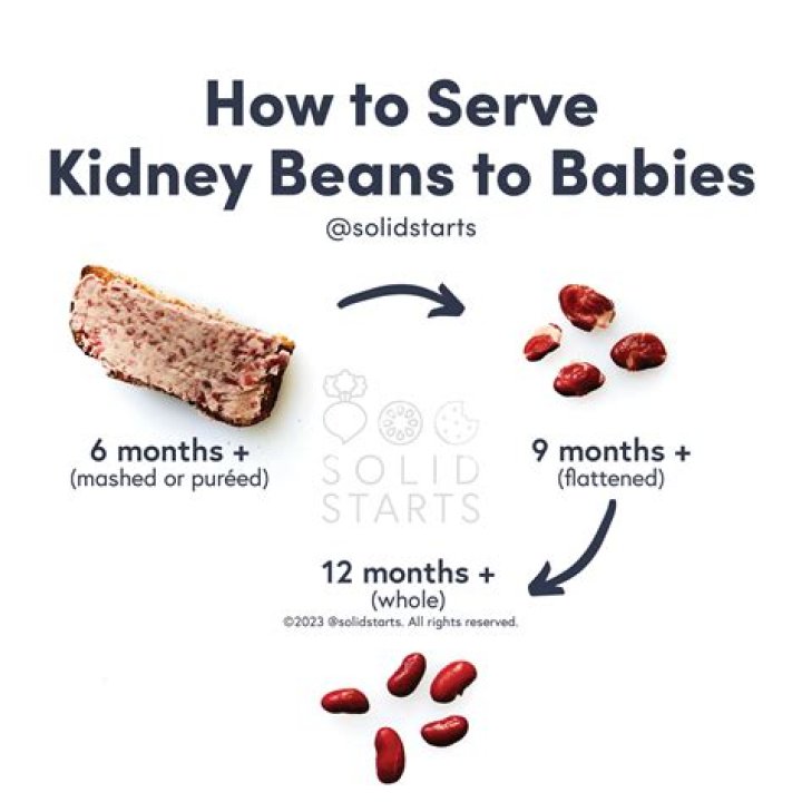 Is it safe to eat kidney beans