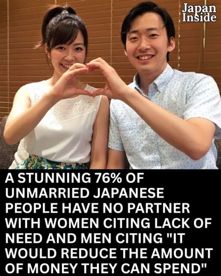 Is it unmarried or not married