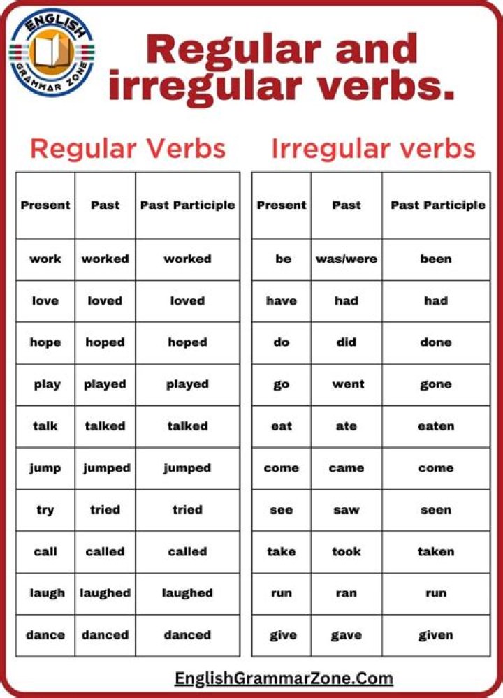 Is laissez regular or irregular