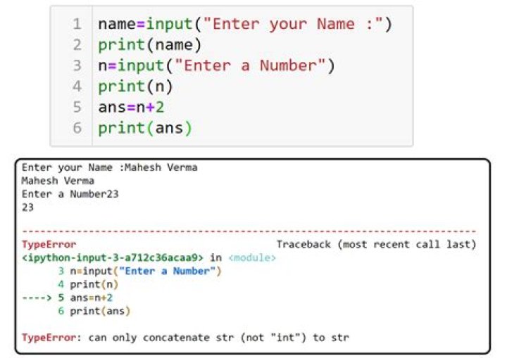 Is land a variable input