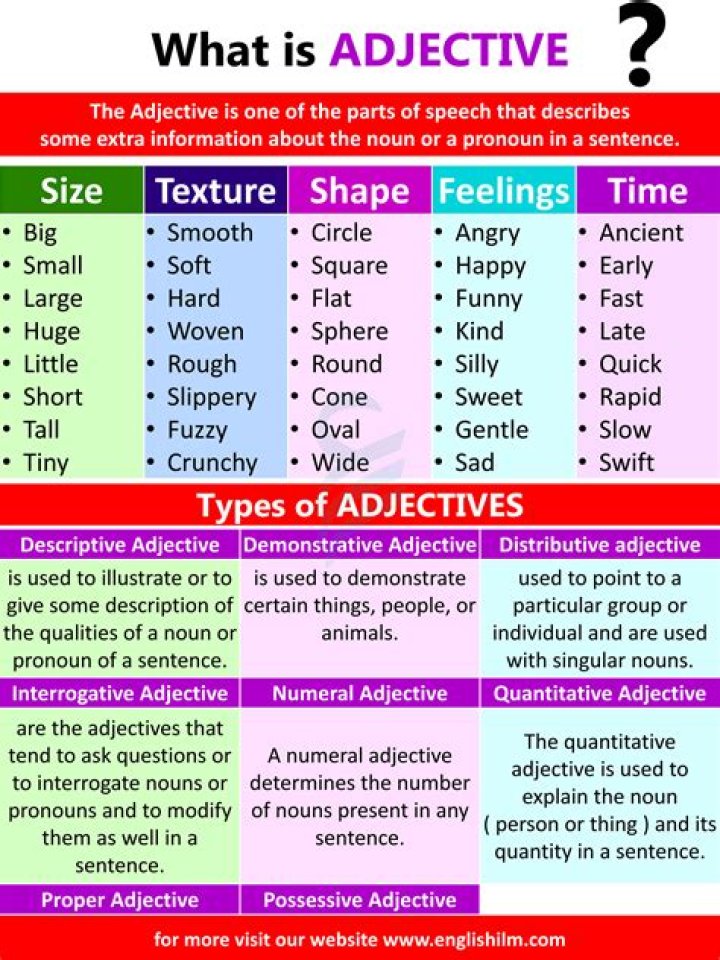 Is left handed an adjective