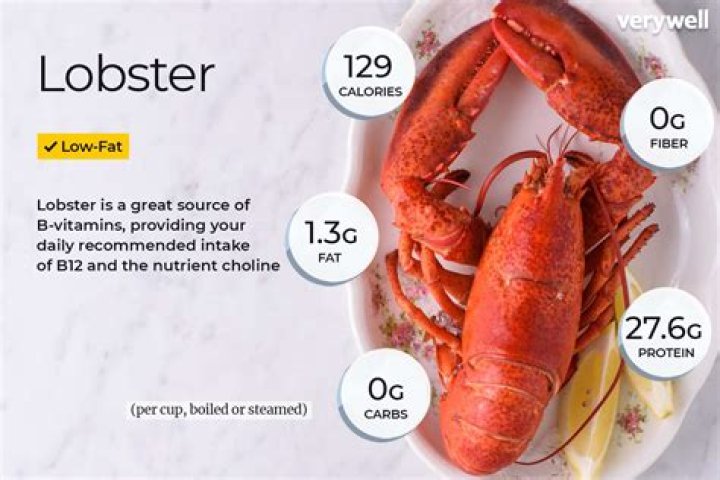Is Maine Lobster healthy