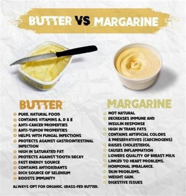 Is margarine healthier than butter