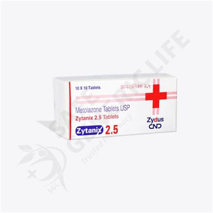 Is metolazone generic