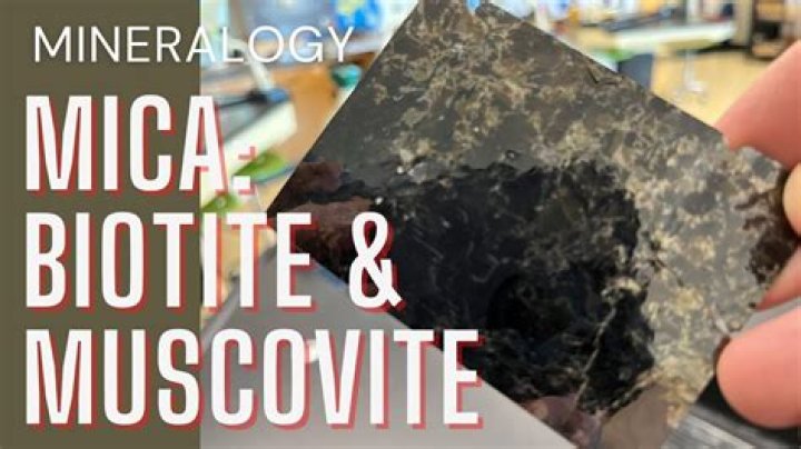 Is muscovite and mica the same