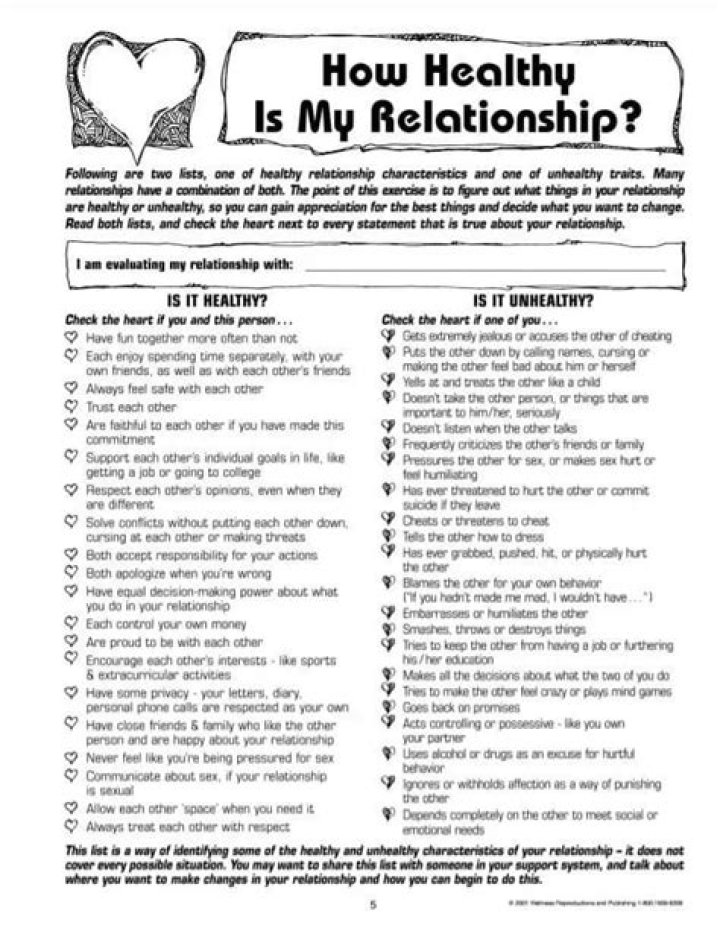 Is my relationship unhealthy