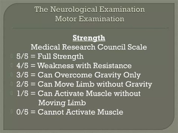 Is neurological a strength