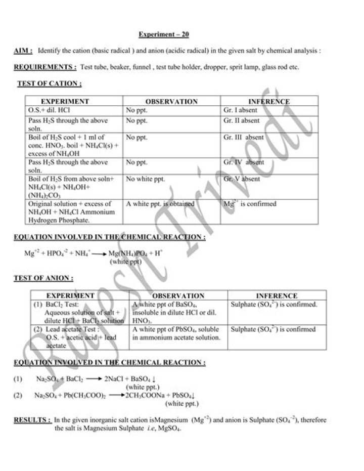 Is nh4oh aqueous