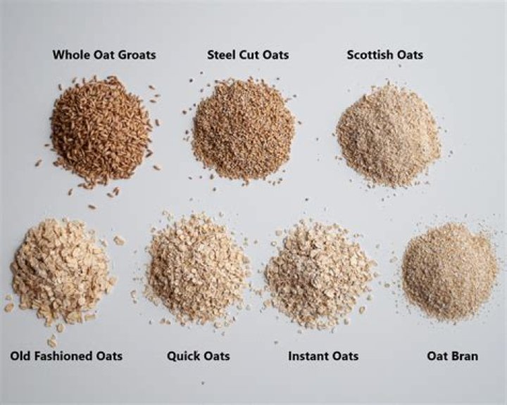 Is oat bran the same as bran