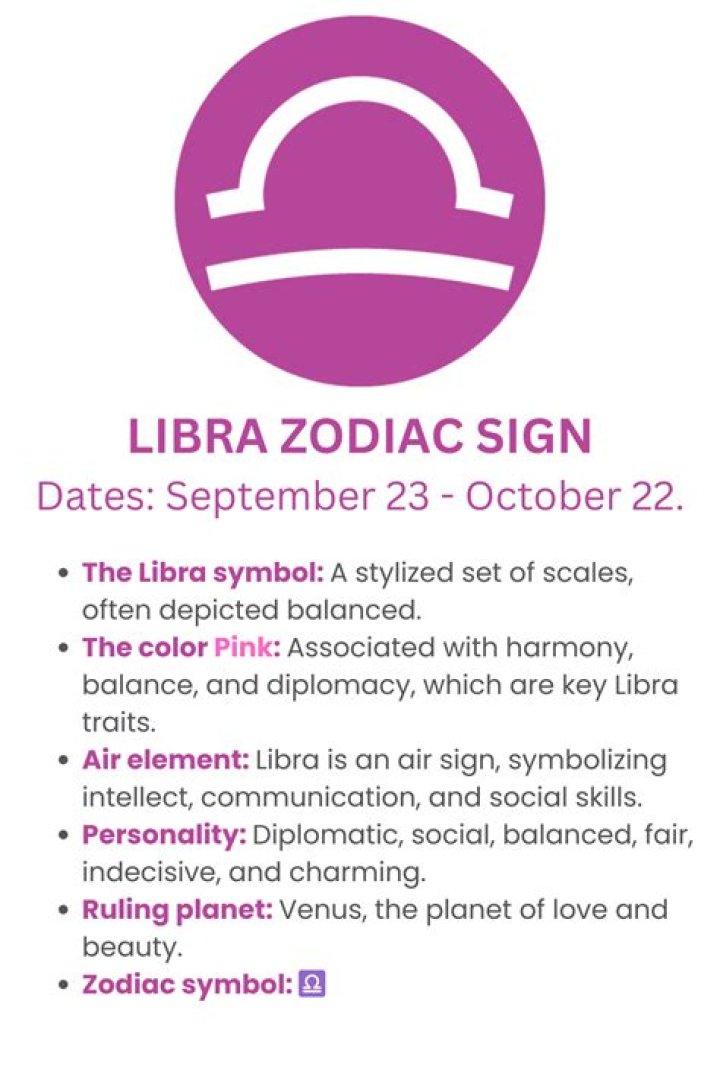 Is October 25th a Libra