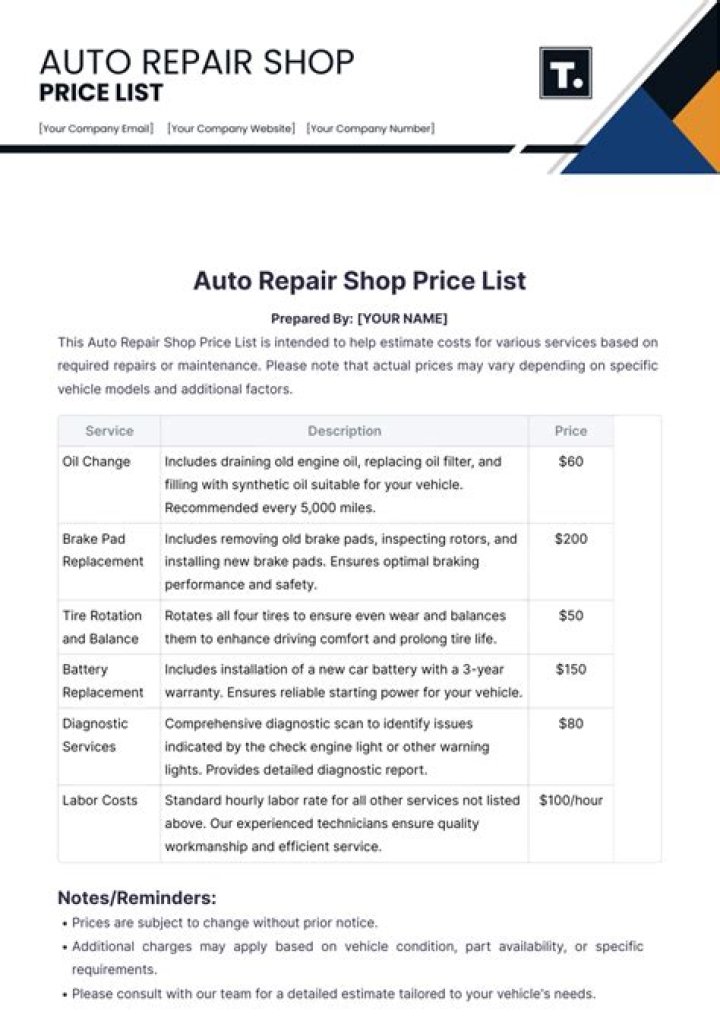 Is owning a auto repair shop profitable