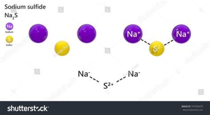 Is potassium sulfide ionic or molecular