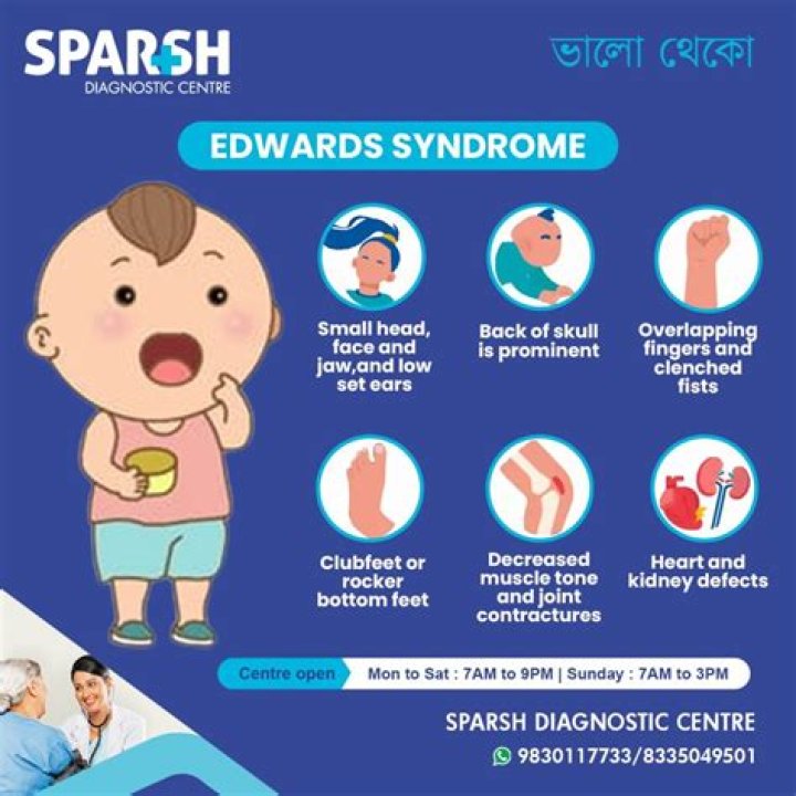 Is pre excitement syndrome curable