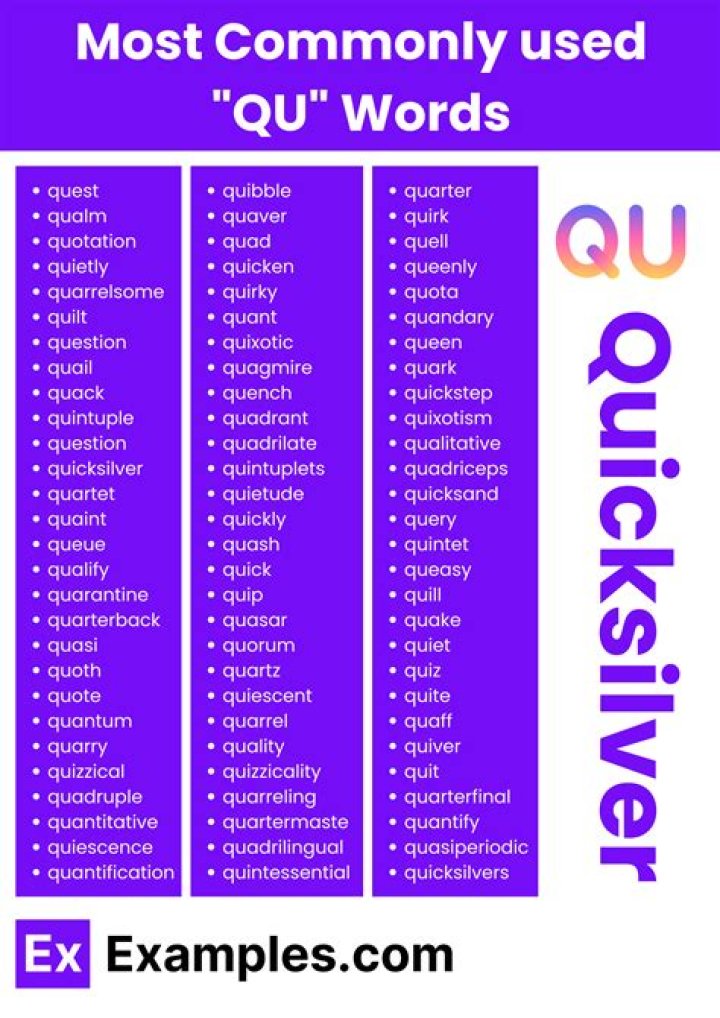 Is Qu a word