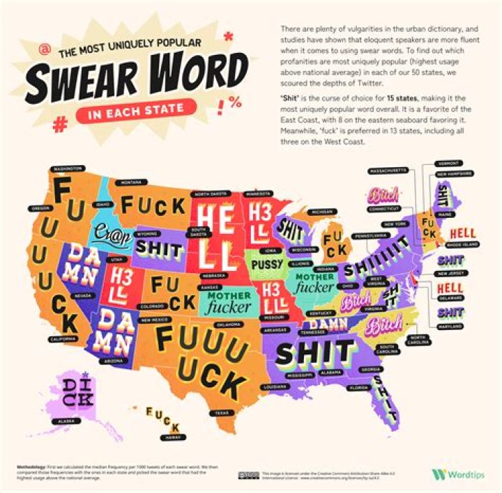 Is Rascals a bad word