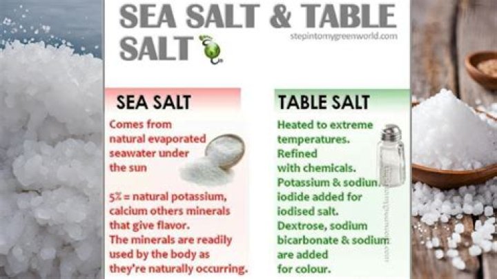 Is sea salt better for you than table salt