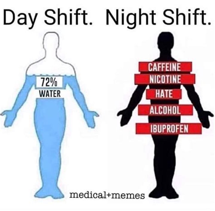 Is second shift good
