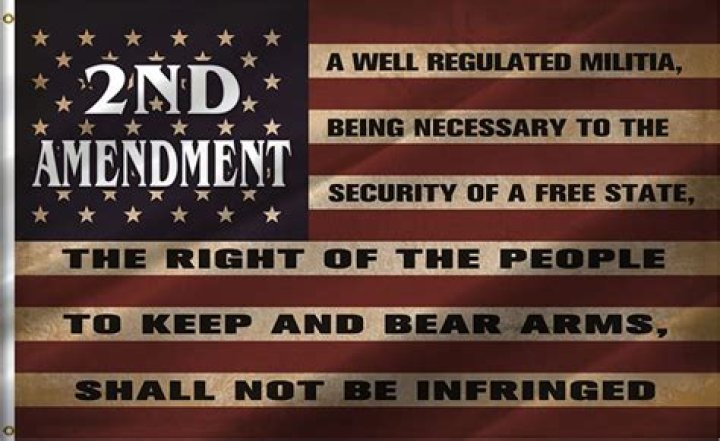 Is the 2nd Amendment Incorporated