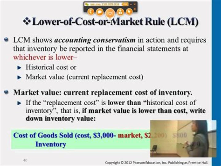 Is the lower of cost or market rule