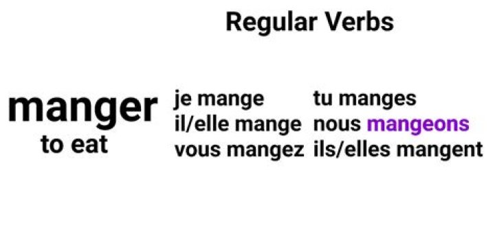 Is the manger irregular