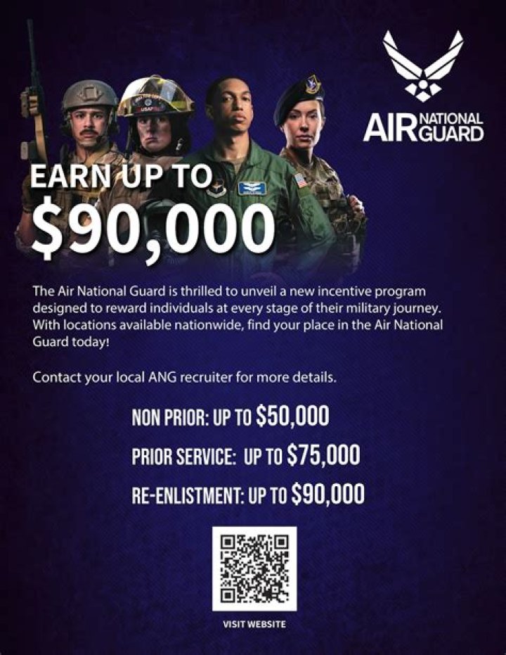 Is the National Guard offering bonuses