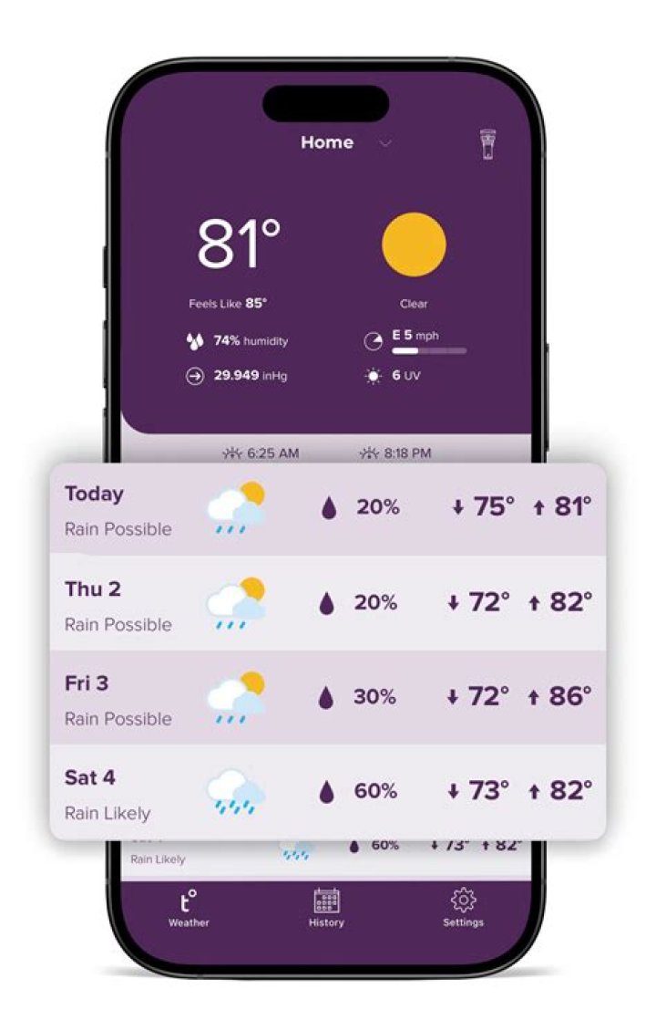 Is the National Weather Service app free