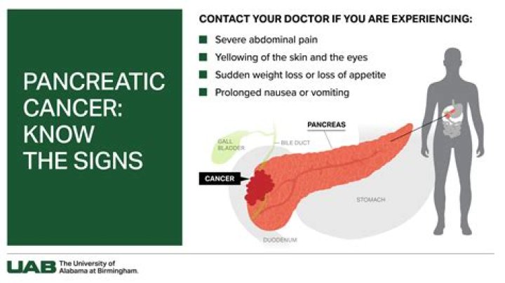Is there an increase in pancreatic cancer