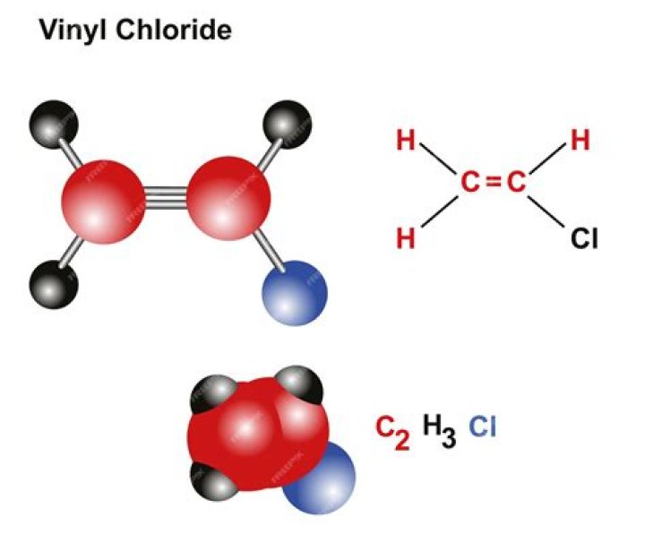 Is vinyl chloride an organic compound