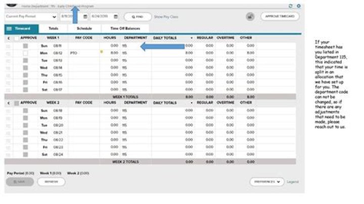 Is WageWorks part of ADP