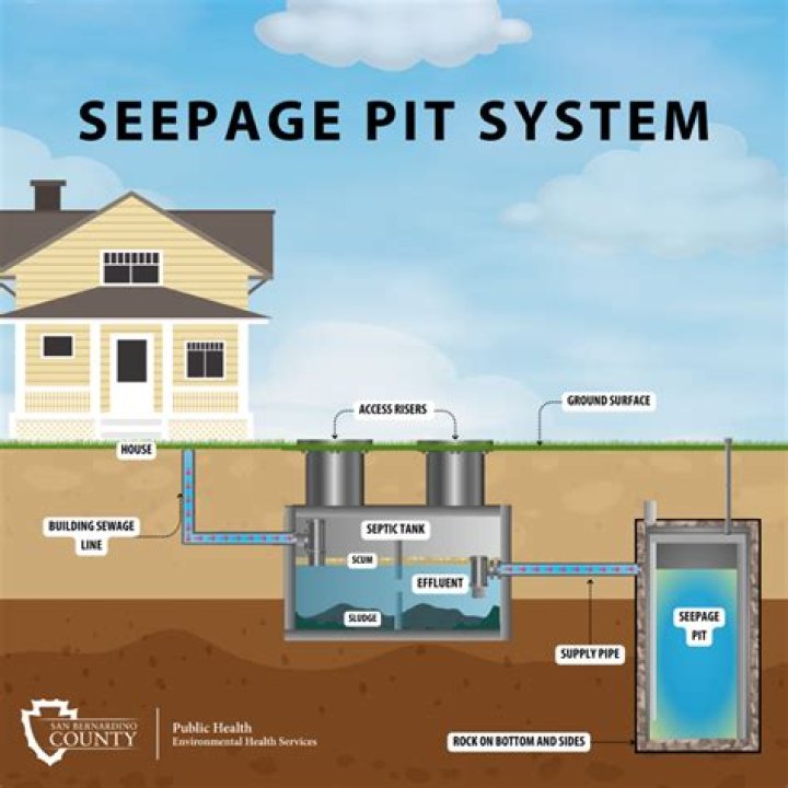 Is water seepage bad
