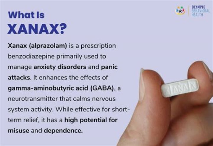Is Xanax a MAO inhibitor
