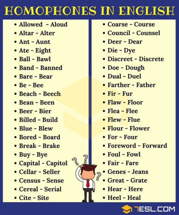 Is your a homophone