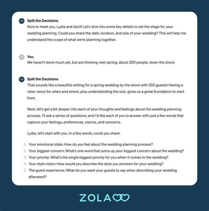 Is Zola a good registry