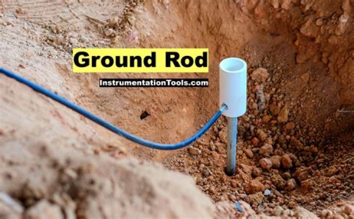 On what ground means
