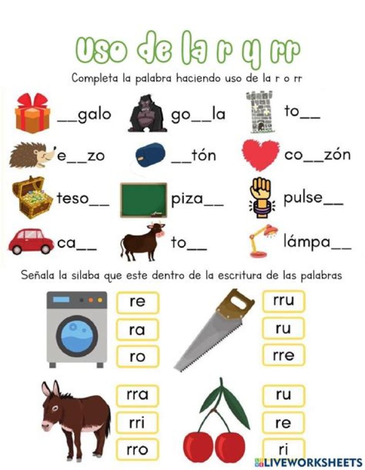 ¿Qué es el uso de la letra S