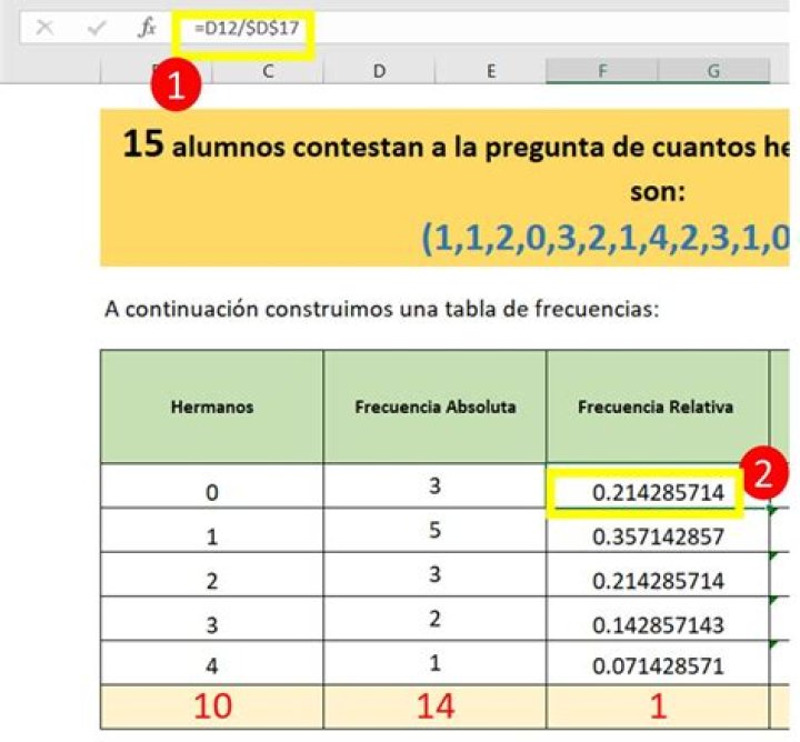 ¿Qué es la densidad relativa y absoluta