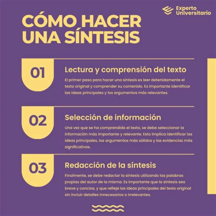 ¿Qué es una síntesis ejemplo