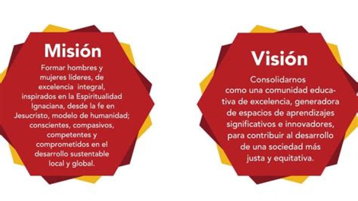 ¿Qué es una visión radical