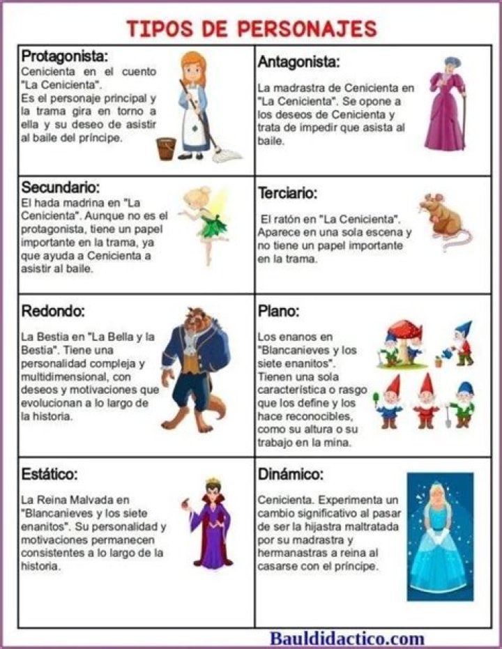 ¿Qué personajes se mencionan en la Ilíada