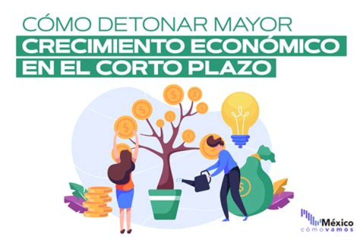 ¿Qué significa corto plazo en economía