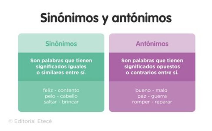 ¿Qué son antonimos 5 ejemplos
