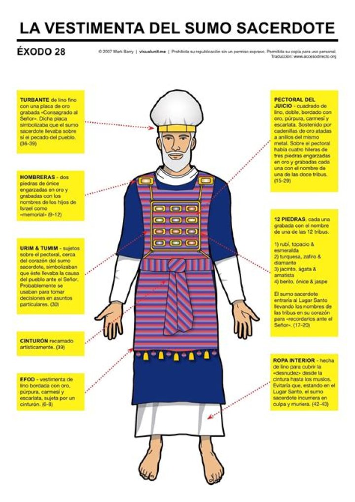 ¿Quién era el sumo sacerdote en el tiempo de Jesús