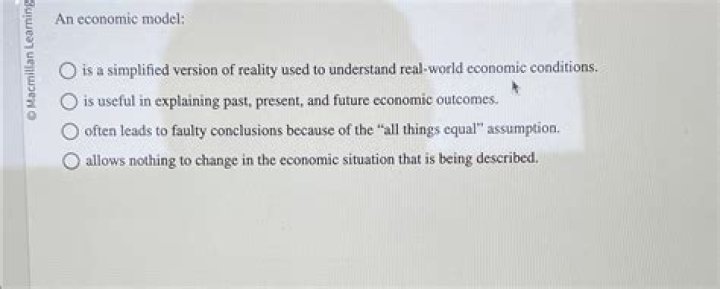 Should an economic model describe reality