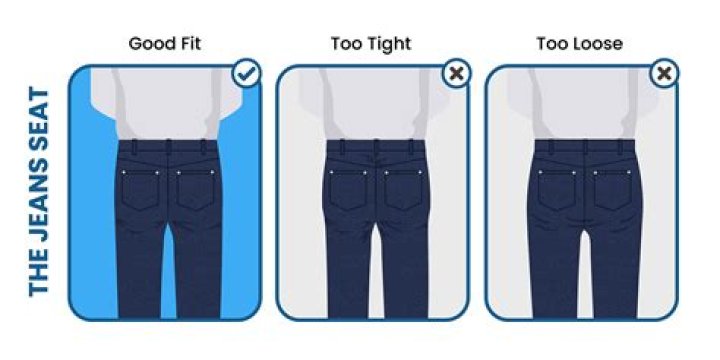 Should mens pants have a crease