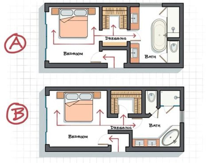Should my master bathroom match my bedroom