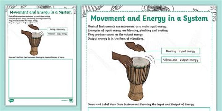 What affects energy output